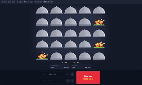 chicken mystake demo